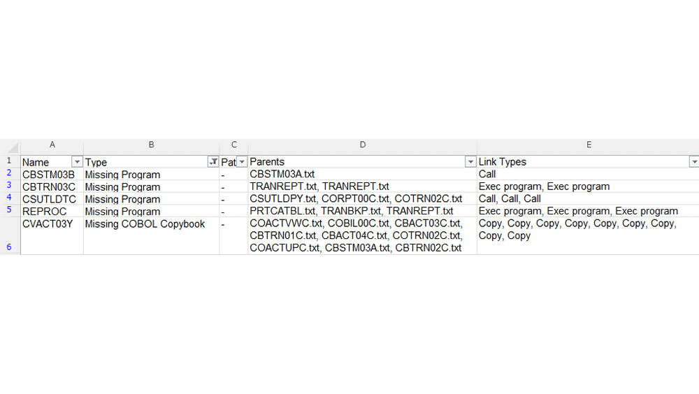 Missing alt text value