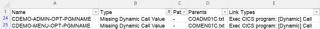 Missing alt text value