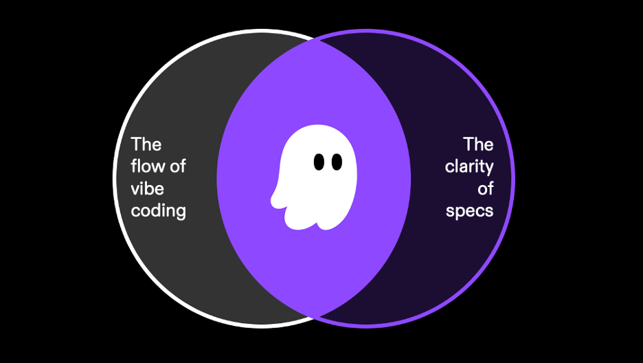 Missing alt text value