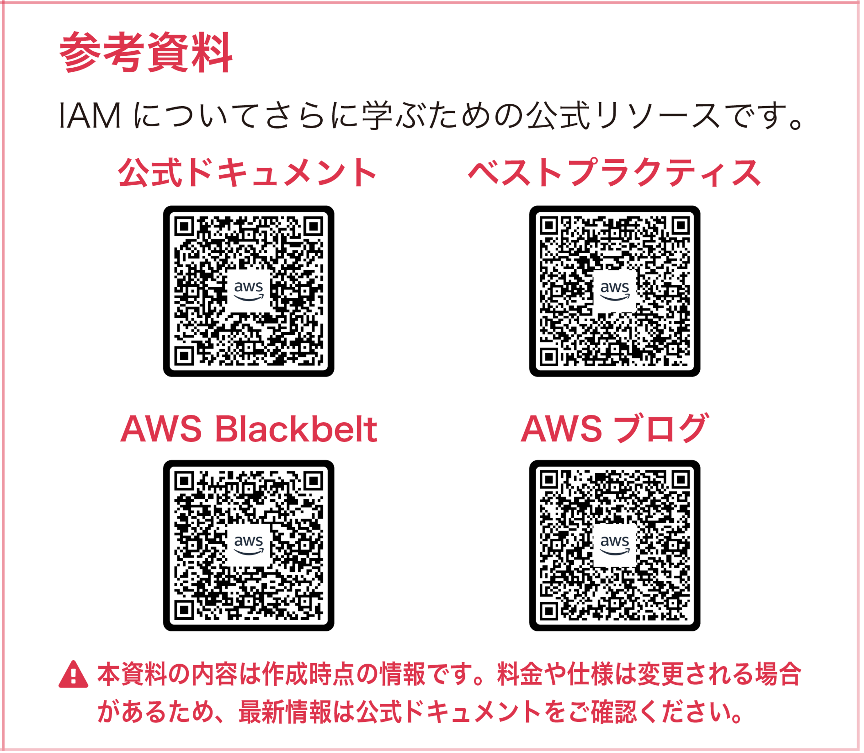 Missing alt text value