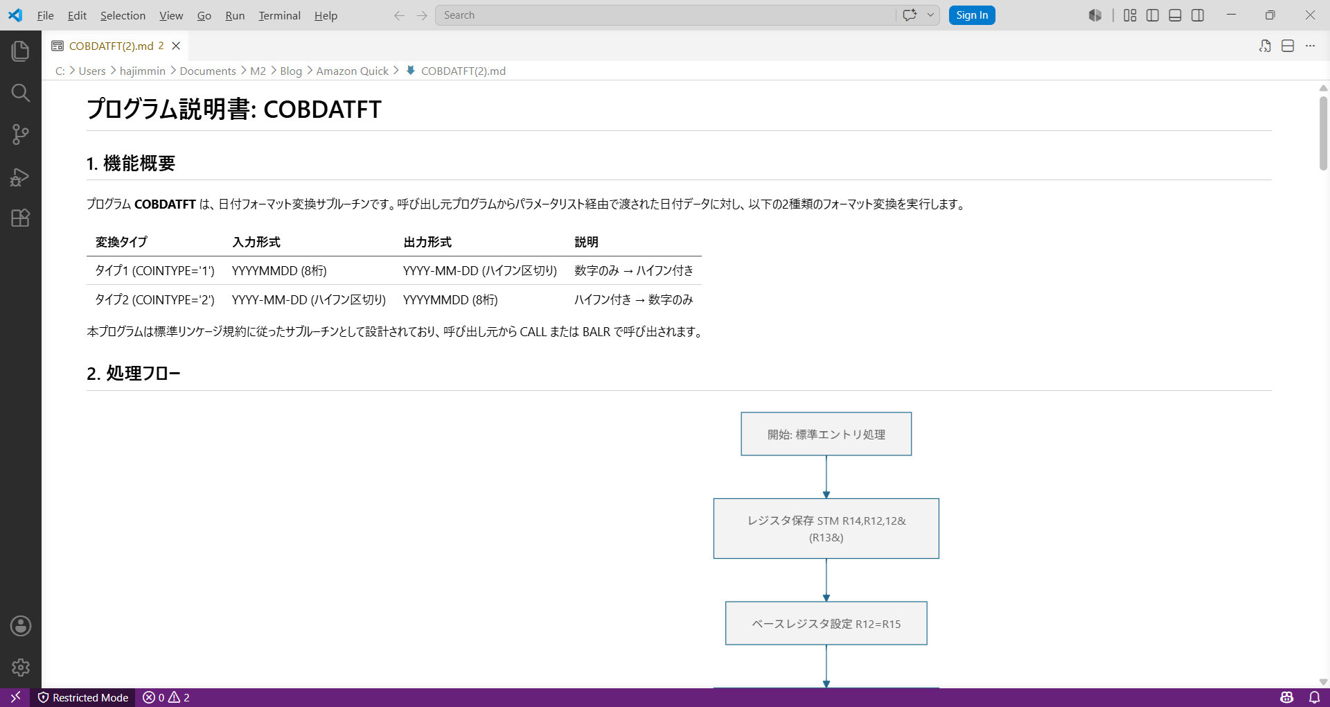 Missing alt text value