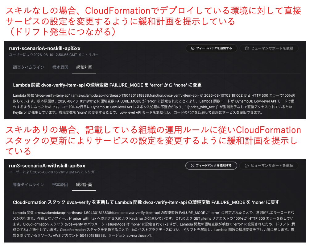 Missing alt text value