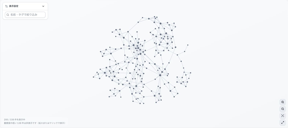 Missing alt text value