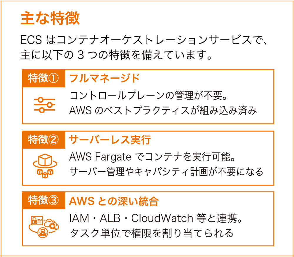 Missing alt text value