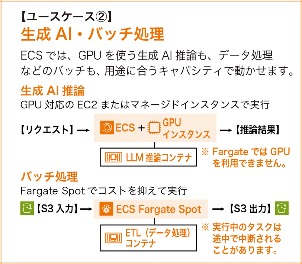 Missing alt text value