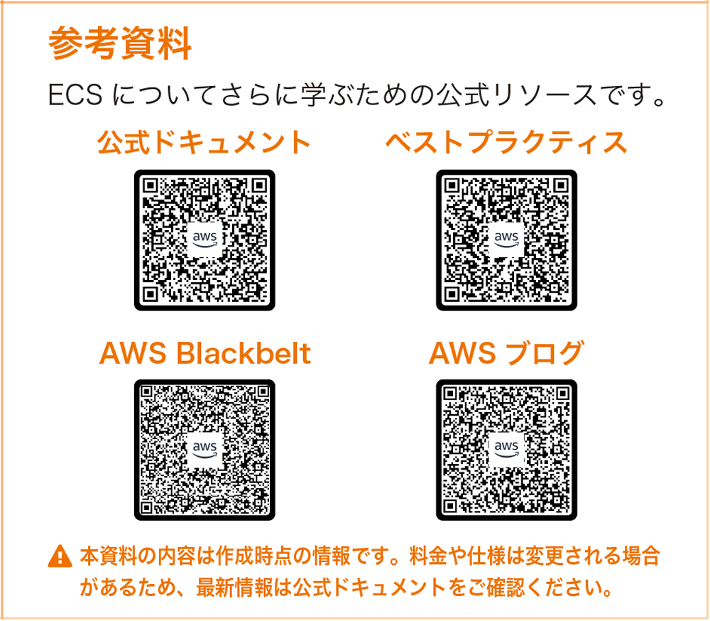Missing alt text value