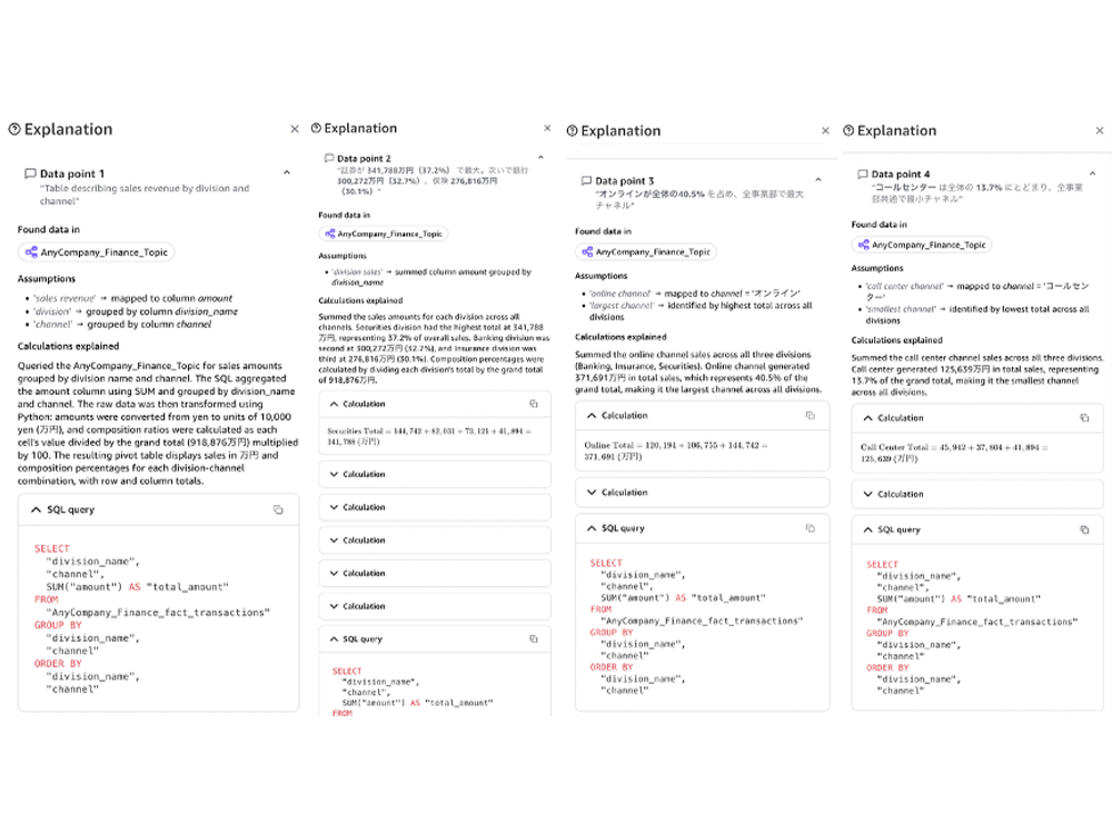 Missing alt text value