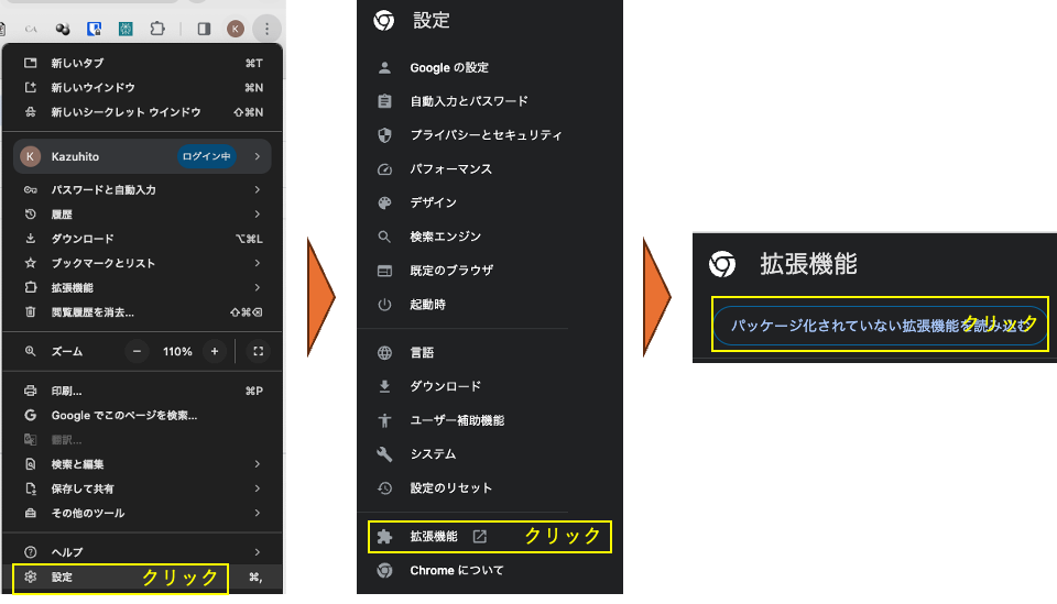 Google Chromeで拡張機能をインストールする手順を示す日本語の操作ガイド。設定メニューから拡張機能に進み、パッケージ化されていない拡張機能を読み込む手順が図解されています。