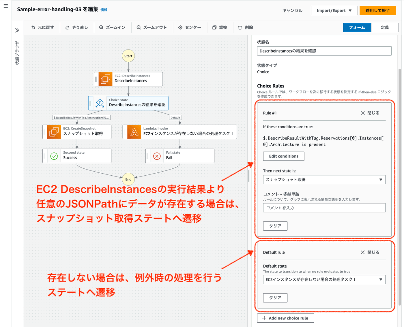 Screenshot of an AWS Step Functions workflow in Japanese, demonstrating error handling for EC2 DescribeInstances, with decision branching based on JSONPath results. Includes annotations in Japanese explaining the flow to a snapshot state if data exists, or to an error handling state if not.