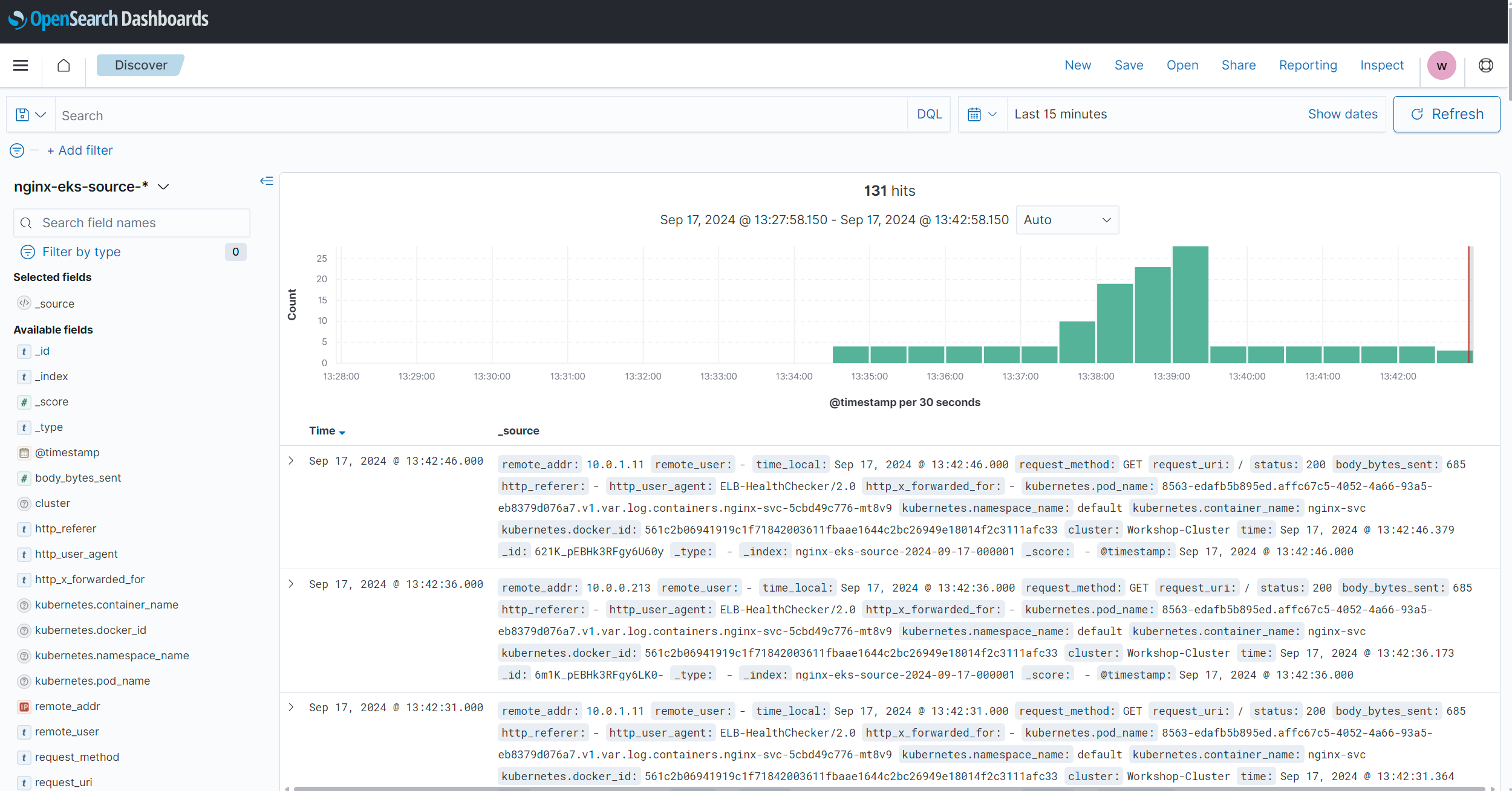Screenshot of an OpenSearch Dashboards interface displaying log discovery data from an nginx-eks-source index. The dashboard shows a histogram of log events over time along with detailed log entries from NGINX running in Amazon EKS, highlighting fields such as request method, status, pod name, and container name.