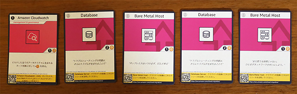A photo of five Japanese AWS Builder Cards displayed on a wooden surface. The cards feature Amazon CloudWatch, Database, and Bare Metal Host components, each titled in English with Japanese descriptive text and cloud architecture icons.