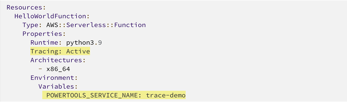 Screenshot of a YAML configuration for an AWS Lambda function using AWS Lambda Powertools for Python, showing settings for runtime, tracing, architecture, and environment variables.