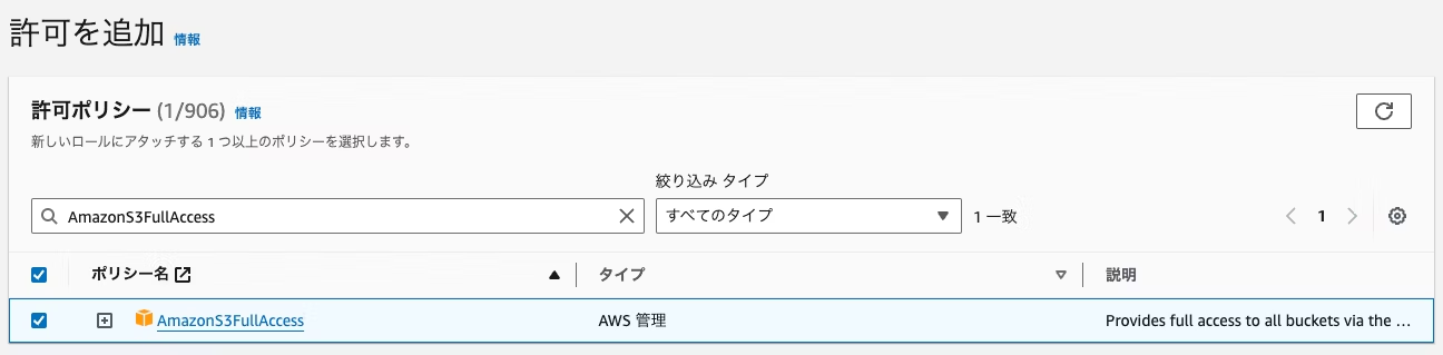Screenshot of the AWS Identity and Access Management (IAM) console in Japanese, displaying the process of adding the AmazonS3FullAccess policy to a role. The policy provides full access to all Amazon S3 buckets.