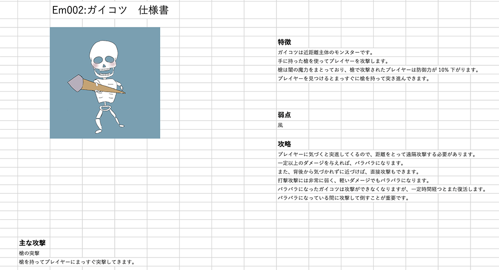A Japanese game specification sheet displaying a cartoon skeleton character holding a spear, with detailed attributes, weaknesses, and strategies written in Japanese. The layout resembles a spreadsheet, with an illustration of the skeleton character at the top left.