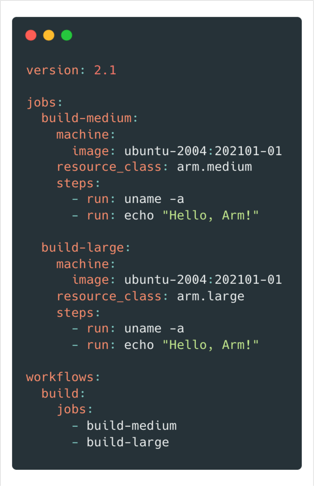 Screenshot of a CircleCI YAML configuration example for ARM build jobs, showing configuration for medium and large ARM resources with Ubuntu 20.04 and sample steps. Includes jobs and workflows sections with commands to run 'uname -a' and echo 'Hello, Arm!'.