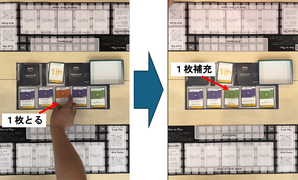 Step-by-step instructions for playing the AWS Builder Cards board game, shown with Japanese text and visual guidance for taking and refilling cards.