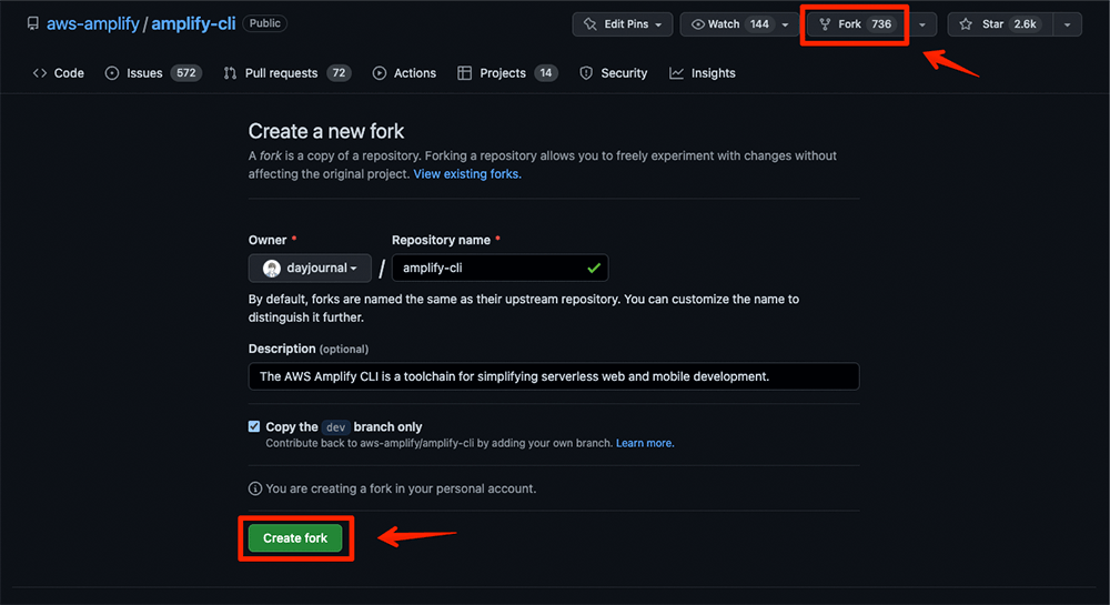 Screenshot of the GitHub interface showing how to create a new fork of the aws-amplify/amplify-cli repository. The image highlights the 'Fork' button and the 'Create fork' button, with the repository and owner fields filled in. This demonstrates the process of forking the AWS Amplify CLI repository for serverless development.