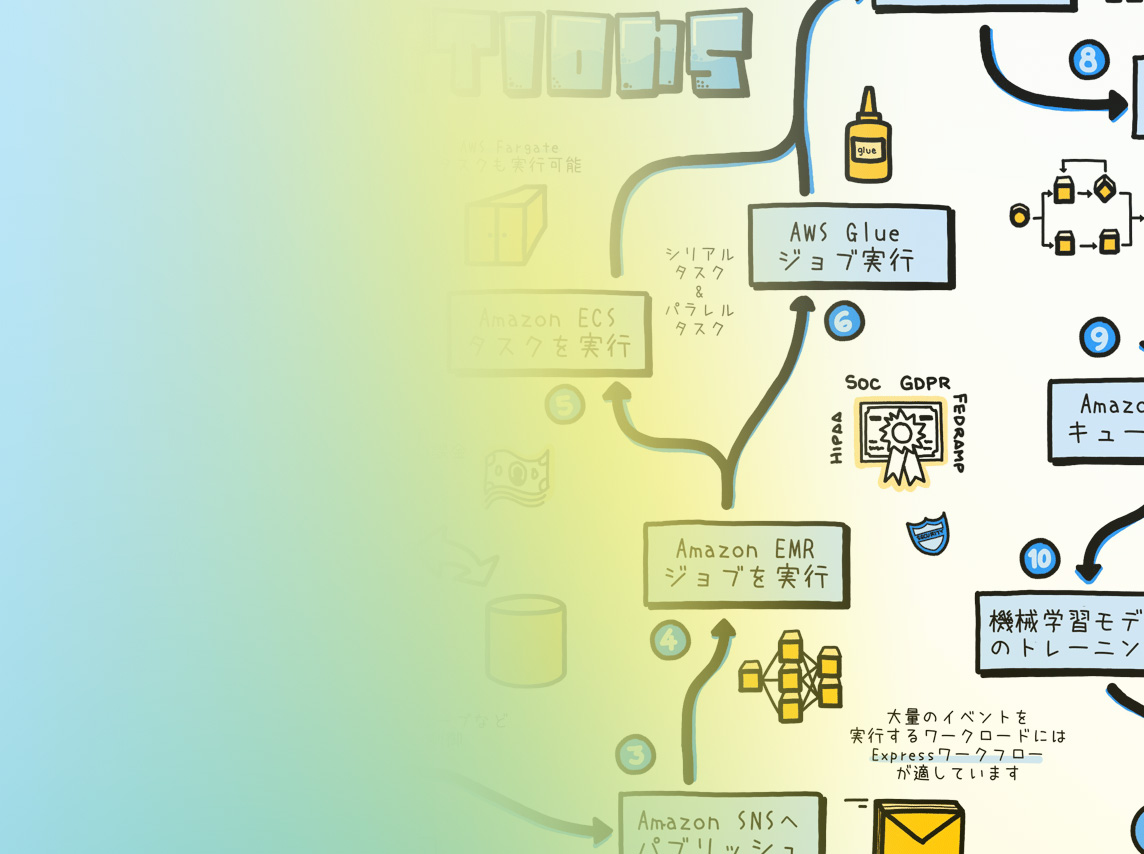 Missing alt text value