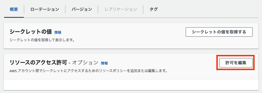 AWS マネジメントコンソールのシークレットマネージャーで、リソースのアクセス許可を編集する日本語インターフェース画面。『概要』『ローテーション』『バージョン』『レプリケーション』『タグ』などのタブや、シークレットの値取得、許可を編集ボタンが表示されています。