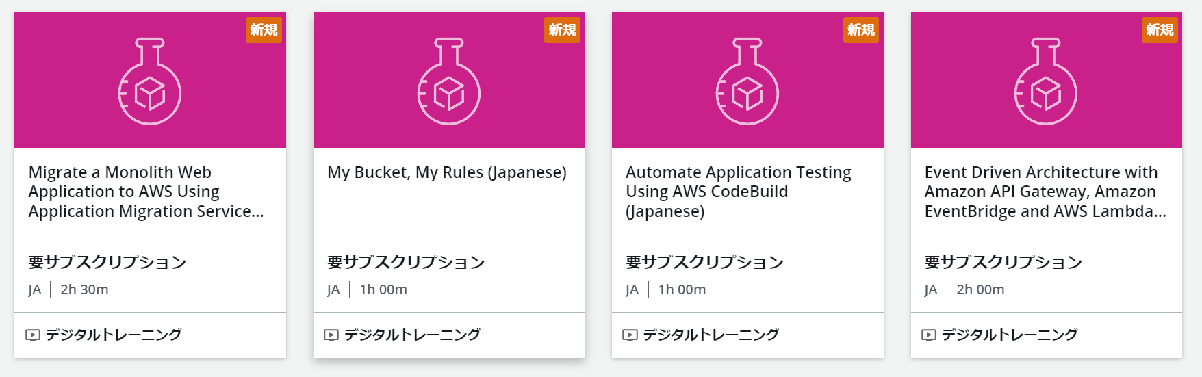 Screenshot of four AWS digital training course cards in Japanese, each labeled as new and requiring a subscription. The visible courses include topics such as migrating a monolith web application to AWS, S3 bucket permissions, automating application testing with AWS CodeBuild, and event-driven architecture with Amazon API Gateway, EventBridge, and Lambda. Each card displays course language (JA), duration, and a digital training icon.