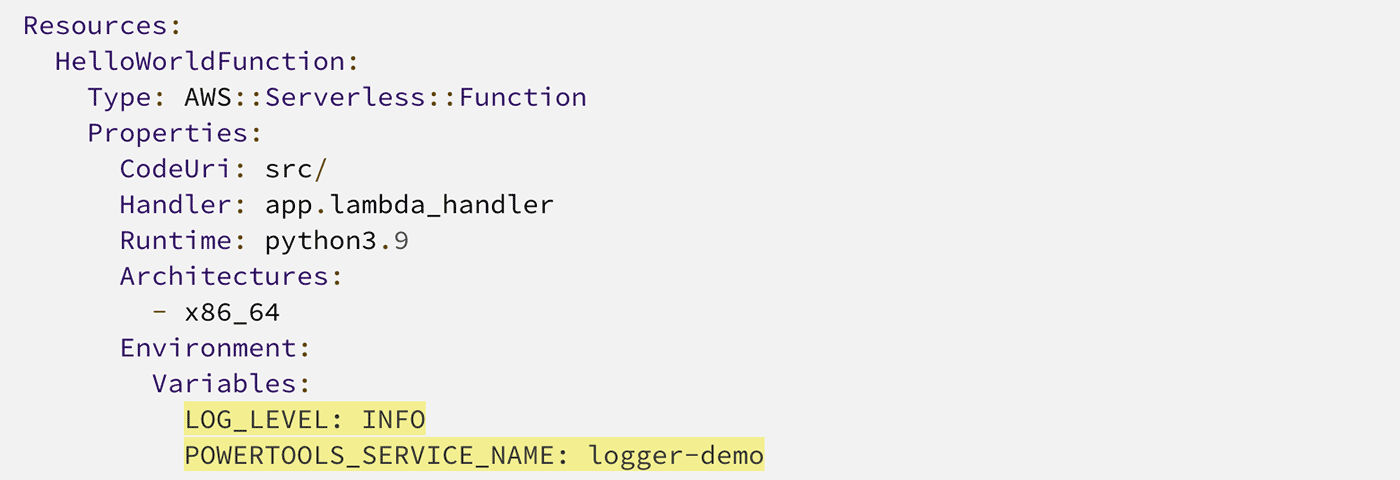 Screenshot showing a YAML configuration example for an AWS Lambda function using AWS::Serverless::Function, with Python 3.9 runtime, x86_64 architecture, and PowerTools environment variables highlighted (LOG_LEVEL: INFO, POWERTOOLS_SERVICE_NAME: logger-demo).