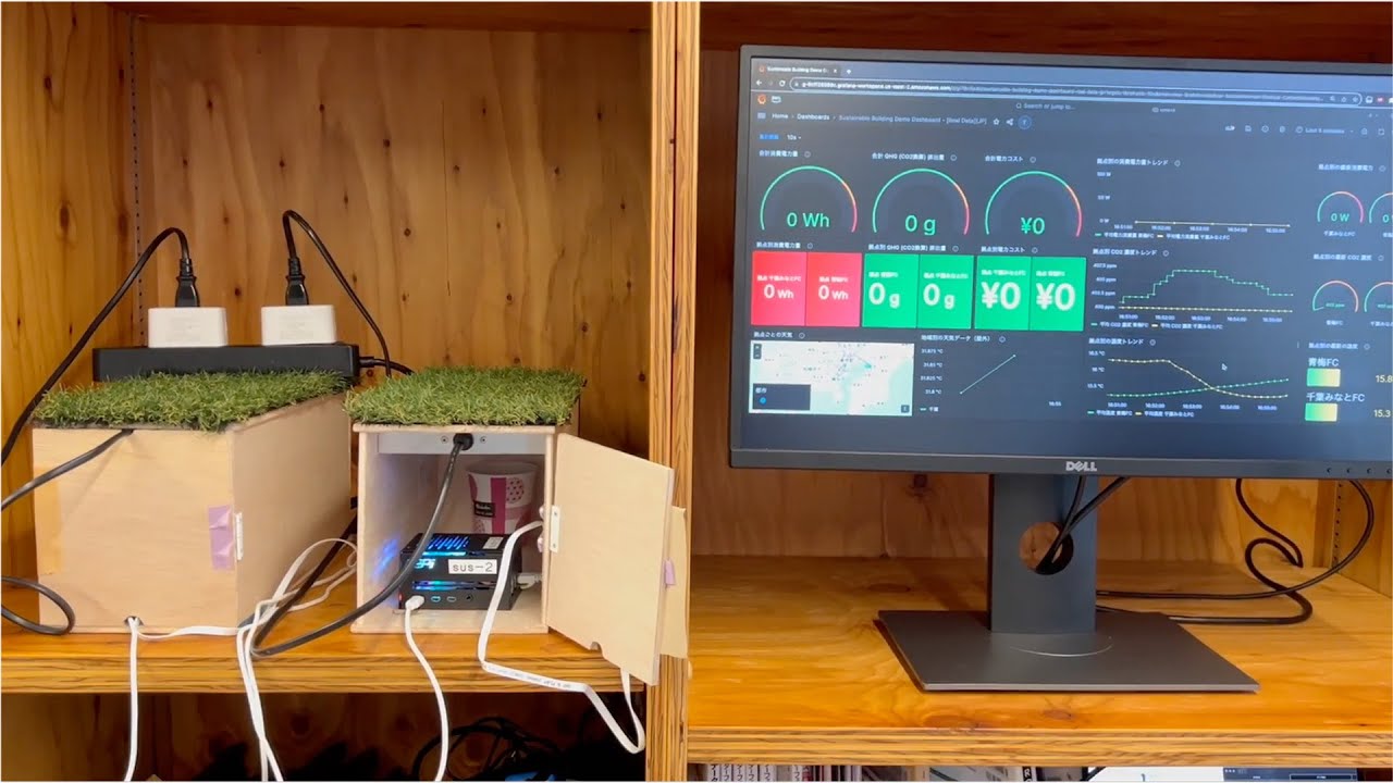 A YouTube thumbnail showing a sustainable building energy dashboard demo with a real-time monitoring system. On the left are two wooden enclosures with artificial grass tops containing electronic equipment, and on the right is a computer monitor displaying an energy dashboard with various metrics and charts.