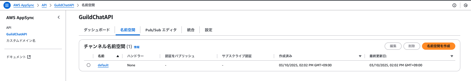 Screenshot of the AWS AppSync console showing the GuildChatAPI namespace management section in the Japanese language user interface, dated 2025. The display includes tabs for dashboard, namespace, Pub/Sub editor, integration, and settings, with details for a default channel namespace.