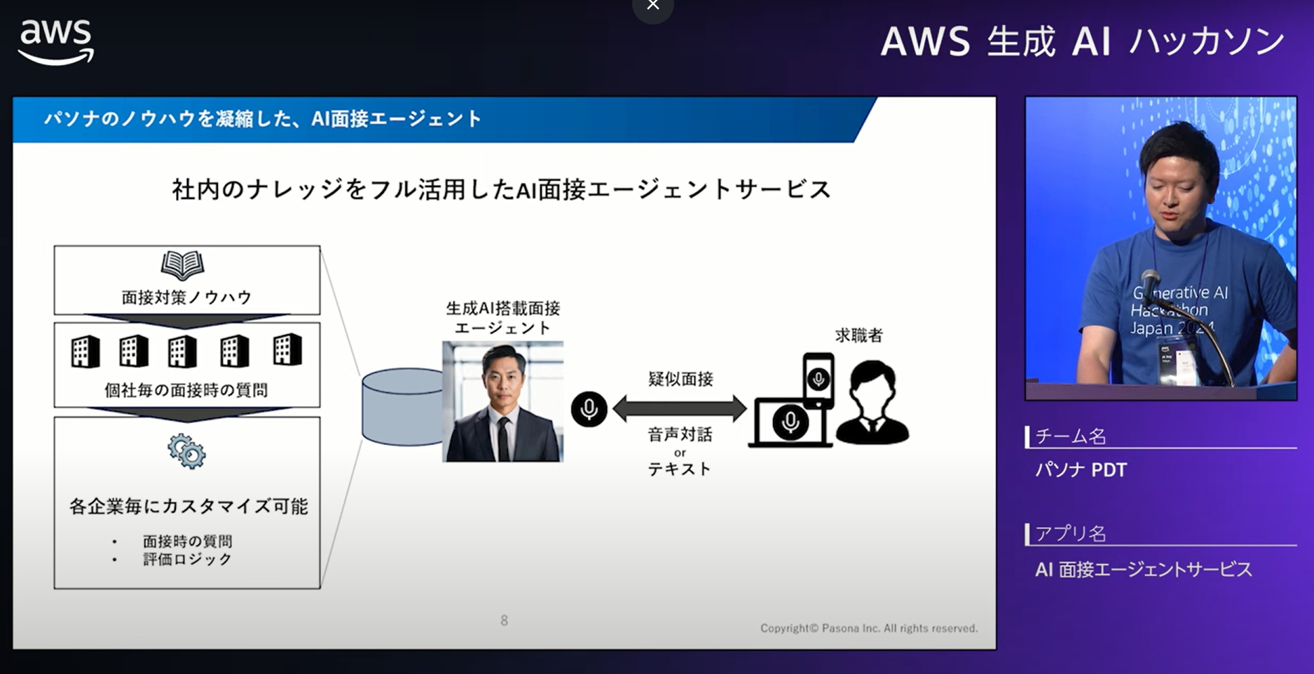 A presentation slide from the AWS Generative AI Hackathon Japan 2024, showcasing the PDT team's 'AI Interview Agent Service'. The slide features a technical diagram illustrating how the service utilizes company interview knowledge to create a generative AI-powered interview agent that interacts with job seekers via simulated interviews, with customizable features for each company. On the right, a PDT team member presents on stage wearing a hackathon event t-shirt.