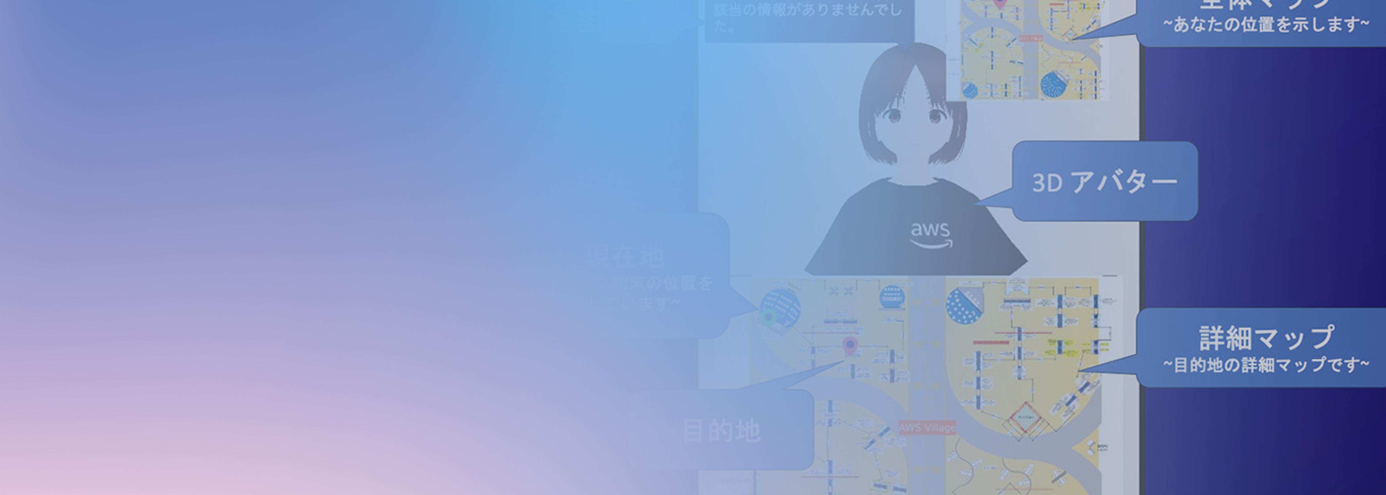 A digital illustration featuring a 3D avatar with an AWS t-shirt alongside Japanese interface elements for a navigation or guidance system, aimed at new graduates attending the AWS Summit in Japan.