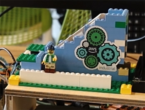 A LEGO model representing a digital twin factory demonstration for AWS Industrial, featuring a LEGO figure and AWS Industrial branded gears.