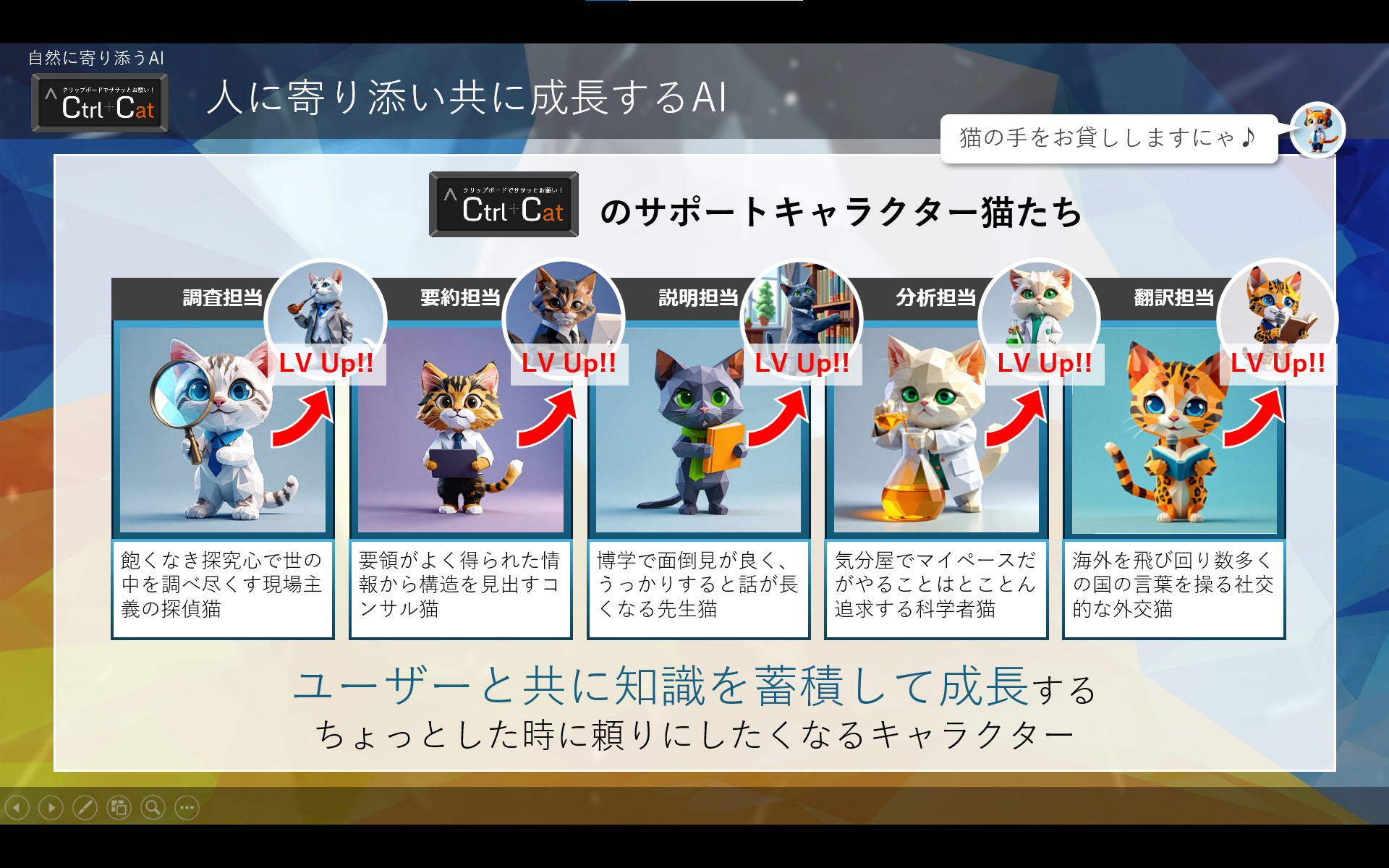A Japanese presentation slide showing six stylized cat characters representing AI support roles such as research, summarization, explanation, analysis, and translation. Each cat has a unique design and is accompanied by Japanese text describing their role. The slide has a colorful background and highlights AI growing alongside users with supportive cat characters.