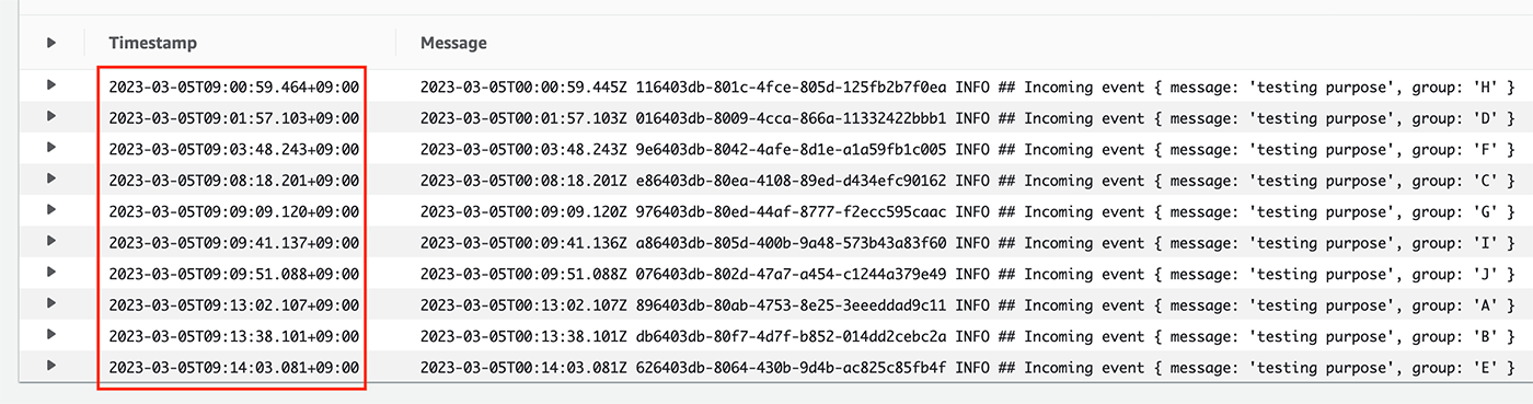 Screenshot of an AWS EventBridge serverless scheduler logs table displaying columns for Timestamp and Message, showing detailed event logs with timestamps, event IDs, log levels, and event messages for testing purposes.