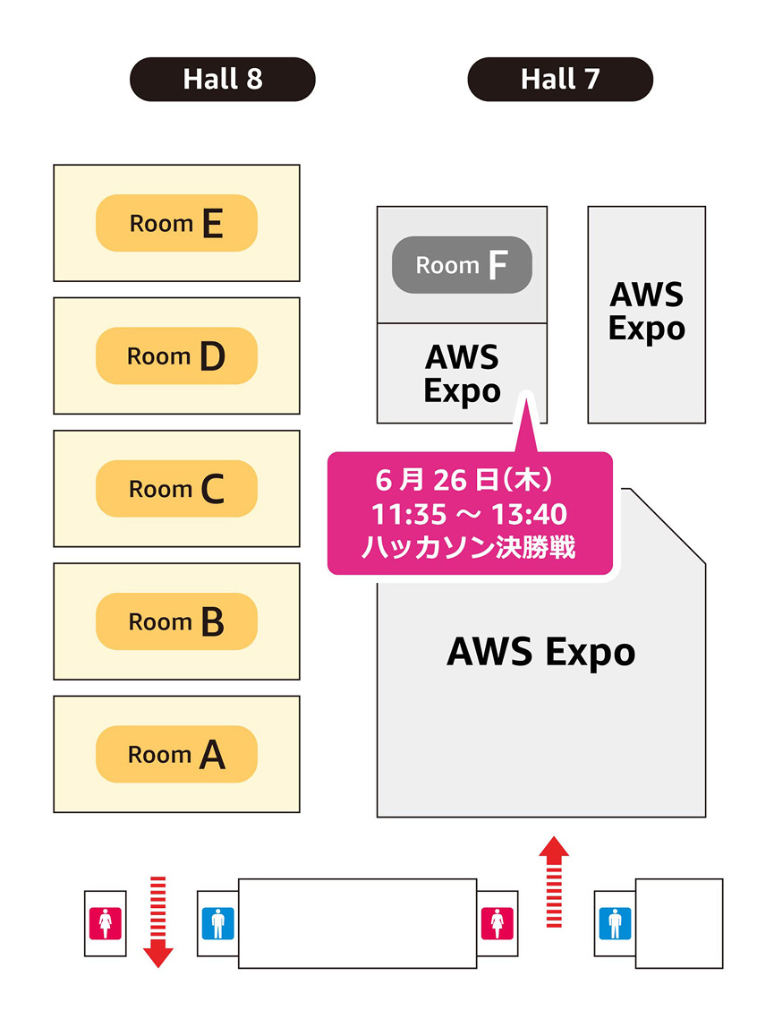 Floor map showing the layout of rooms and AWS Expo areas for an event in Halls 7 and 8, including the schedule for the hackathon finals on June 26 from 11:35 to 13:40. Rooms A to F and various AWS Expo areas are labeled, with restroom locations indicated. Map and event information are displayed in Japanese.