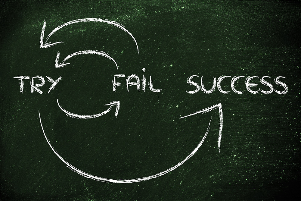 A chalkboard illustration showing the words 'TRY', 'FAIL', and 'SUCCESS' connected by curved arrows, symbolizing the process of learning from failure and achieving success.