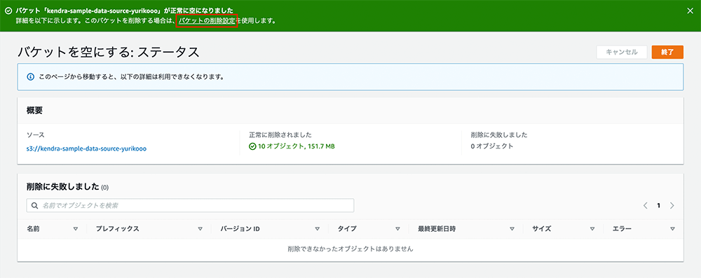 Screenshot of the Amazon Kendra interface in Japanese showing the status of emptying an S3 bucket named 'kendra-sample-data-source-yurikooo', indicating completion of object deletions and no errors, with the interface displaying summary information and a search field for deleted objects.