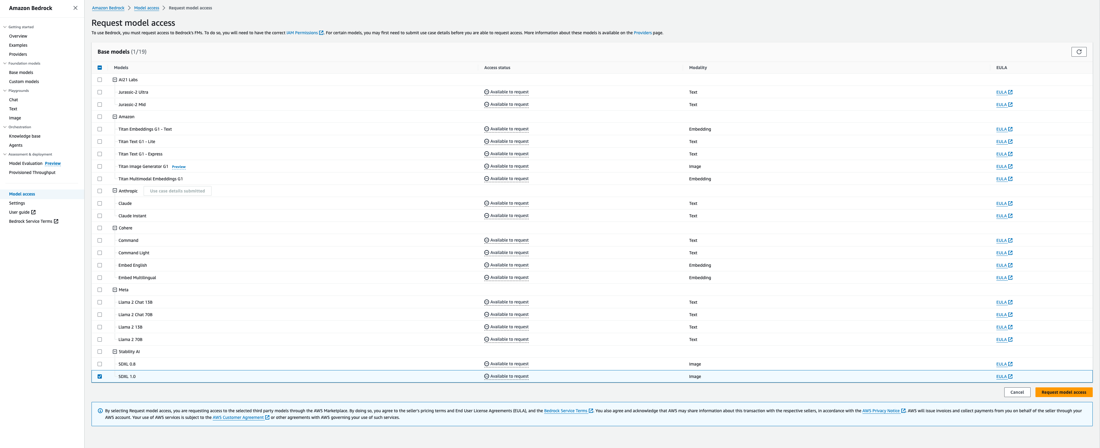 Screenshot of the Amazon Bedrock 'Request model access' interface from 2024, displaying a list of base models available to request access in AWS Bedrock, including providers, modalities, and EULA links.