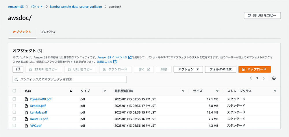 Screenshot of the Amazon S3 console displaying a list of PDF documents (DynamoDB.pdf, Kendra.pdf, Lambda.pdf, Route53.pdf, VPC.pdf) in the 'awsdoc' folder of the 'kendra-sample-data-source-yuriko00' S3 bucket. The interface and file details are in Japanese.