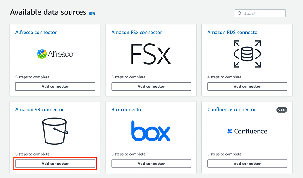 Screenshot of the 'Available data sources' page in Amazon Kendra, showing connector options for Alfresco, Amazon FSx, Amazon RDS, Amazon S3, Box, and Confluence, each with an 'Add connector' button and the required number of steps to complete setup.