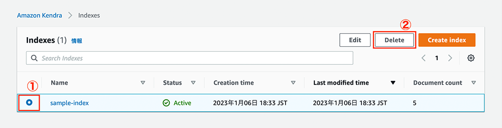 Screenshot of the Amazon Kendra indexes management screen showing how to select an index and delete it. The interface highlights a sample index named 'sample-index' with its status, creation time, last modified time, and document count displayed in Japanese.