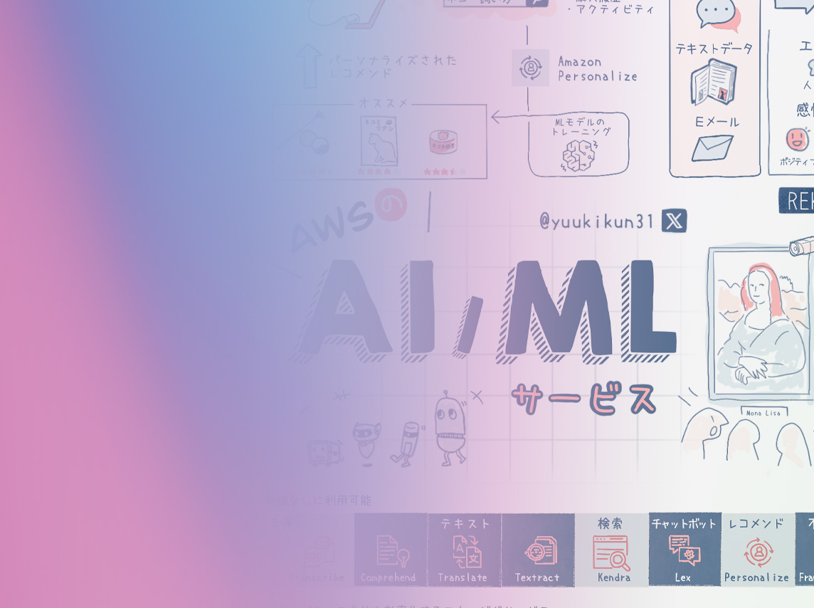 A stylized illustration in Japanese showcasing AWS AI and Machine Learning services with hand-drawn icons and text, featuring a prominent 'AI, ML サービス' (AI, ML Services) title and pastel gradient overlay.