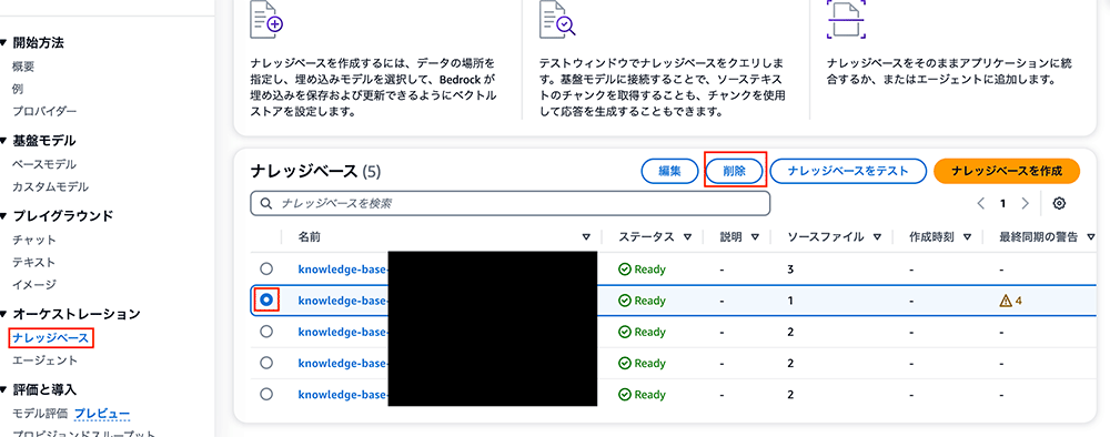 Amazon Bedrockのナレッジベース管理画面のスクリーンショット。ナレッジベースの一覧、状態（Ready）、編集・削除ボタン、および日本語のUI要素が表示されている。