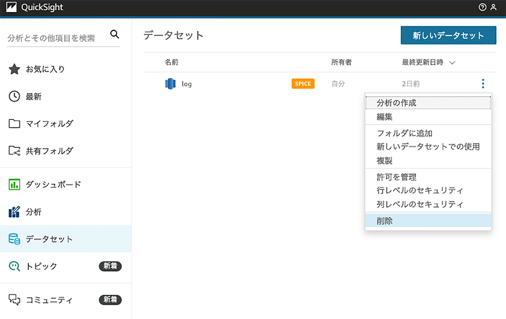 Screenshot of AWS QuickSight's dataset management interface in Japanese, showing options to create, manage, and delete datasets.