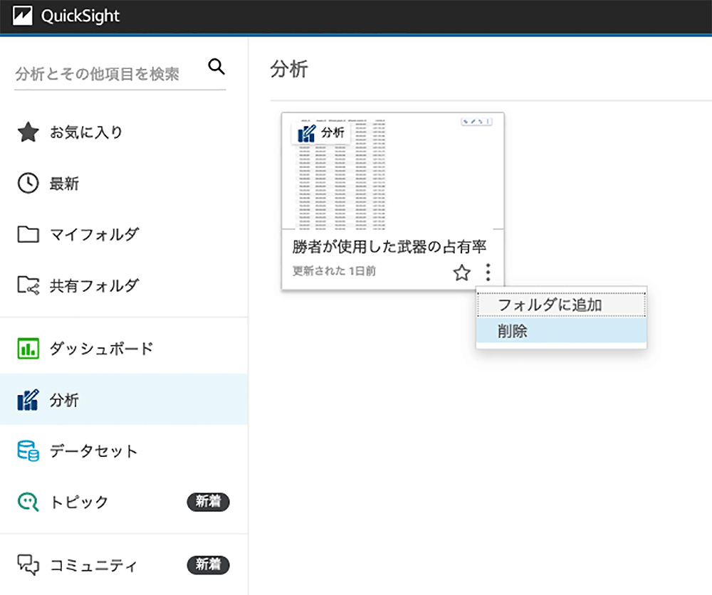 Amazon QuickSightの管理画面のスクリーンショットで、ゲーム分析に関するダッシュボードや分析項目（勝者が使用した武器の占有率など）が日本語で表示されている。
