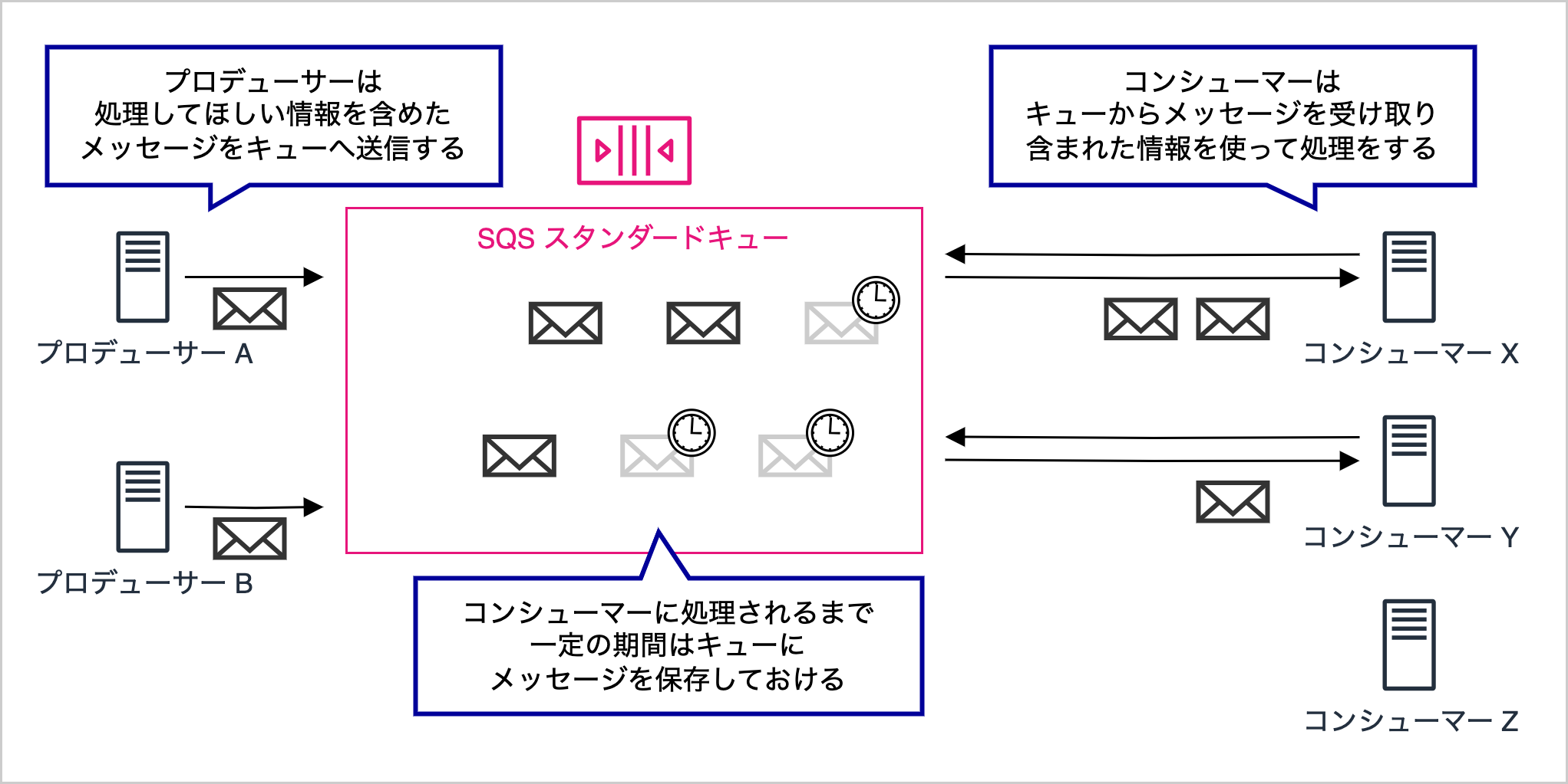 最終処分　相場アストロロジーの基本＆罫線の法則　2冊セット 最終処分 相場アストロロジーの基本＆罫線の法則 2冊セット