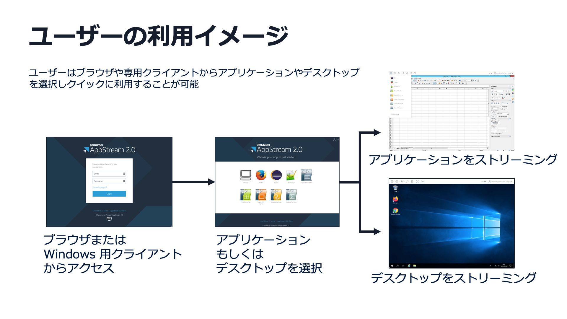 Missing alt text value