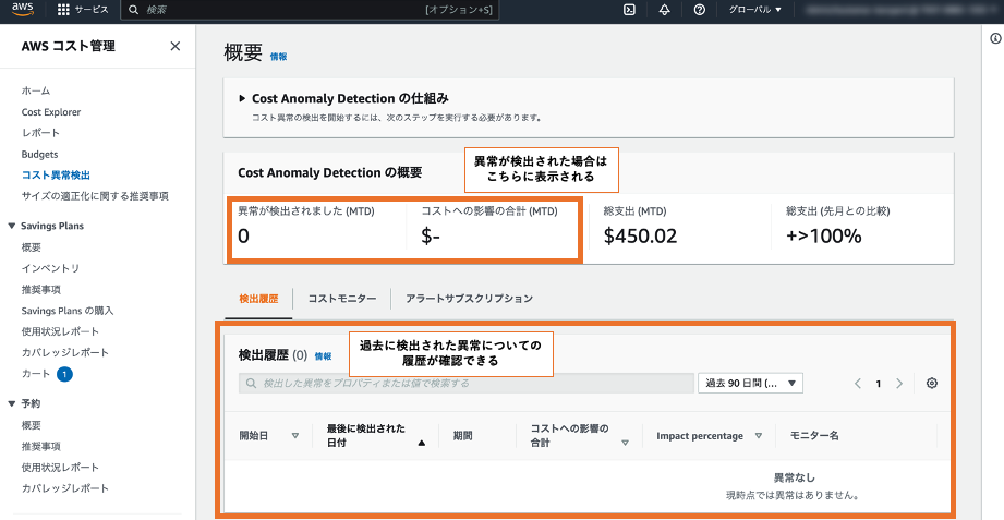 AWSコスト管理の異常検知ダッシュボードの日本語インターフェース画面。コストの異常を検出し、概要や検出履歴を確認できるダッシュボードのスクリーンショット。