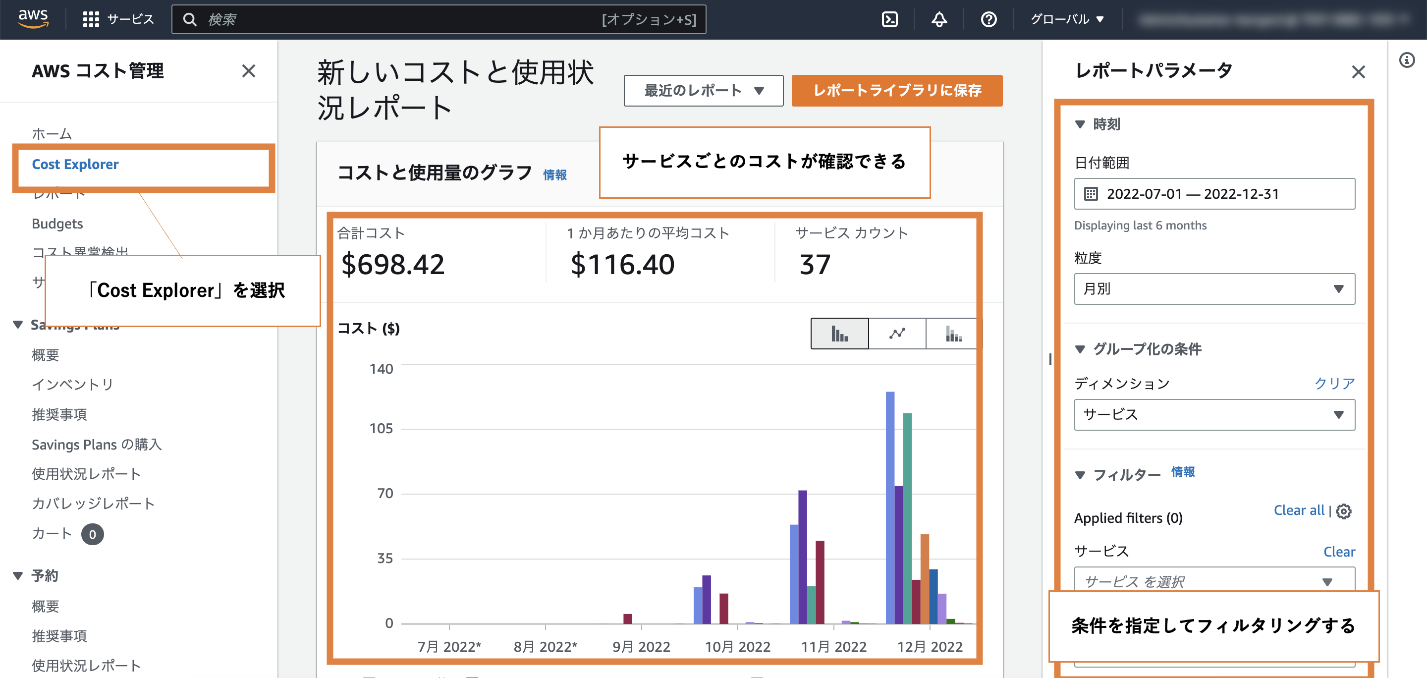 Screenshot of the AWS Cost Explorer dashboard in Japanese, showing a usage and cost report with cost breakdown by service, summary statistics, a monthly bar chart, and filtering options for cost optimization.