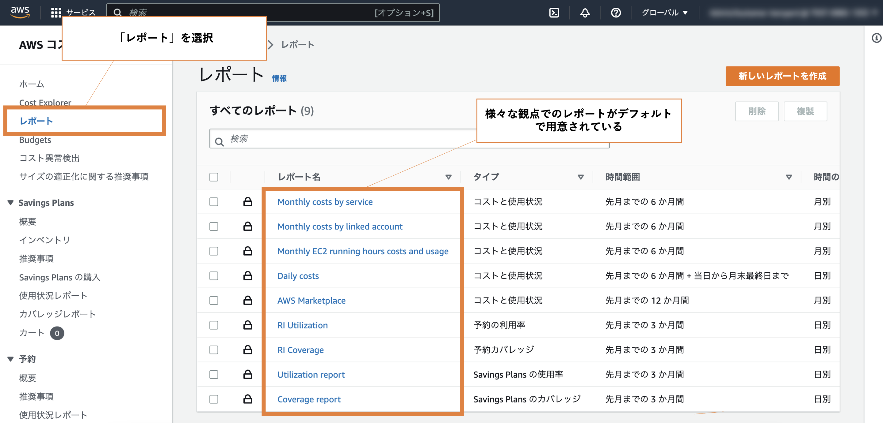 AWSのコスト最適化に関するレポート管理画面のスクリーンショット。月別サービスごとのコストやアカウント別コスト、EC2稼働時間コスト、利用状況レポートなど、複数種類のレポートが選択できることを示している。