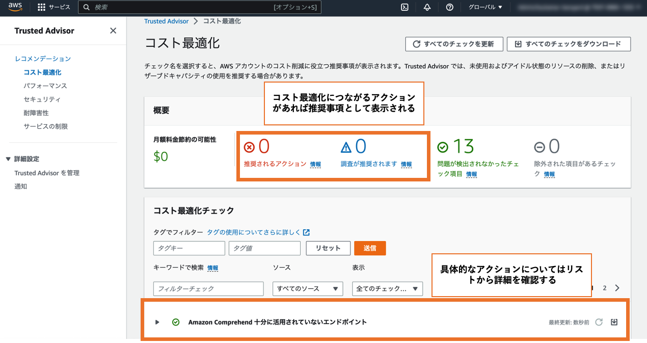 Screenshot of the AWS Trusted Advisor dashboard in Japanese, showing the cost optimization section. It displays recommendations, potential monthly savings, actions for cost optimization, and checks for unused Amazon Comprehend endpoints.