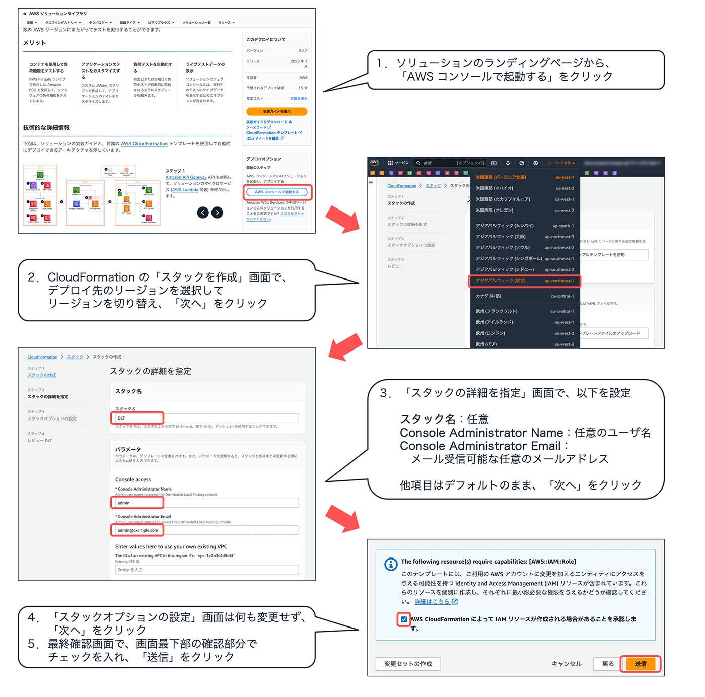 AWS上で分散テスト環境をCloudFormationでデプロイするための手順を日本語で説明した図です。ステップごとにAWSコンソールでの操作や入力項目、およびボタンのクリック方法が示されています。